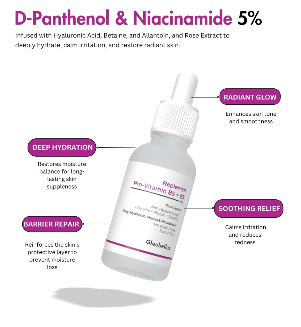 best skin hydrating and moisturizing serum in Pakistan